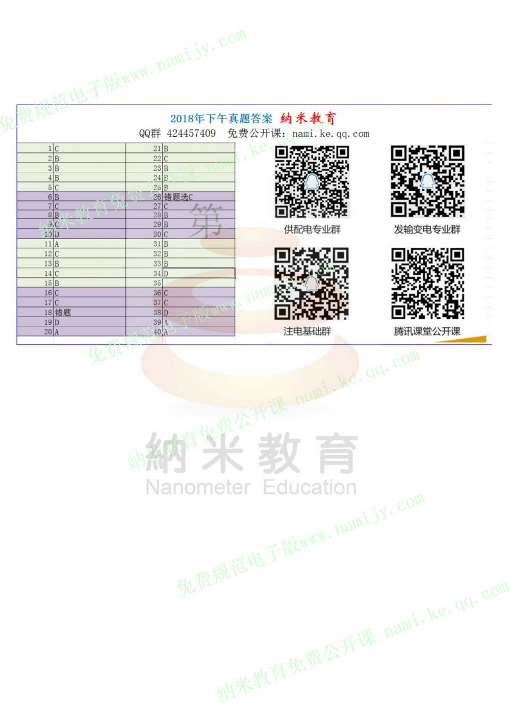 纳米教育--18年供配电真题解析（图片+解析）下午 完整--只缺1题（35）_4.jpg