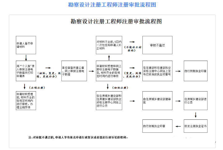 微信图片_20200510001651.png