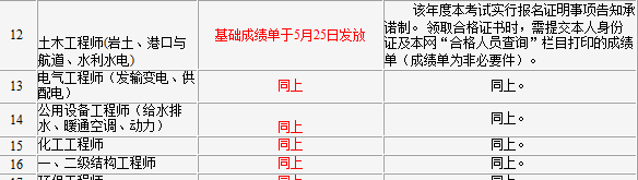 QQ图片20200522092345.png