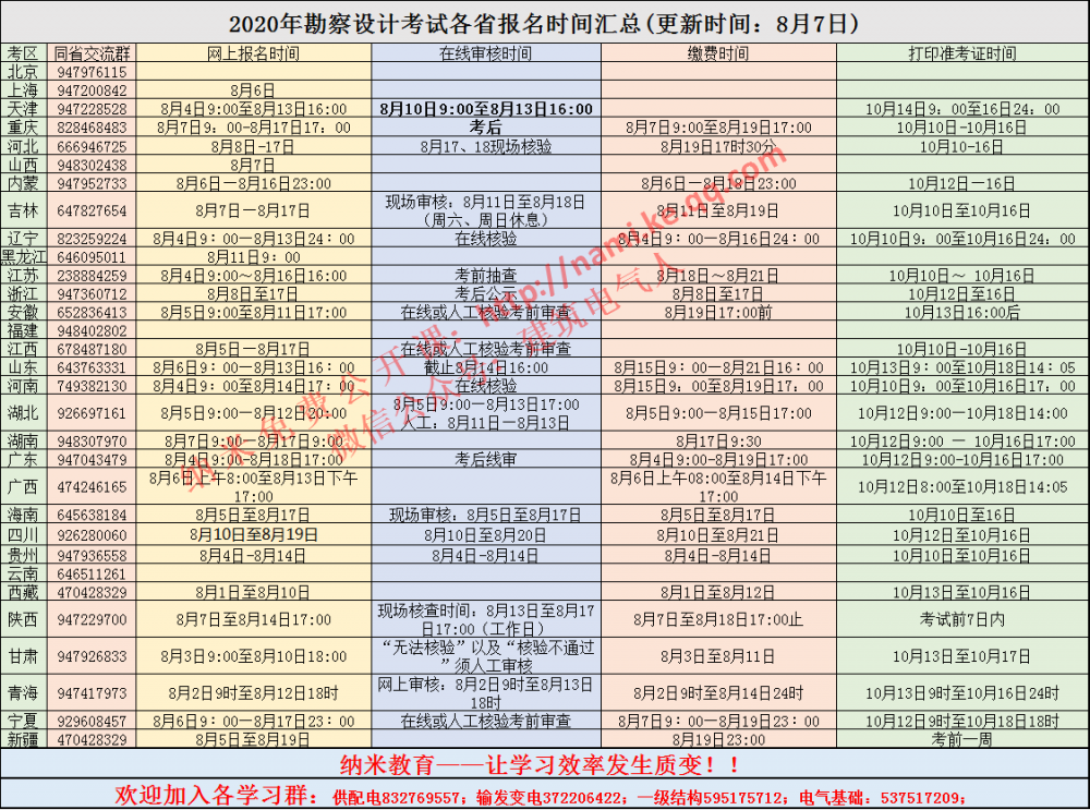 TIM图片20200807174415.png