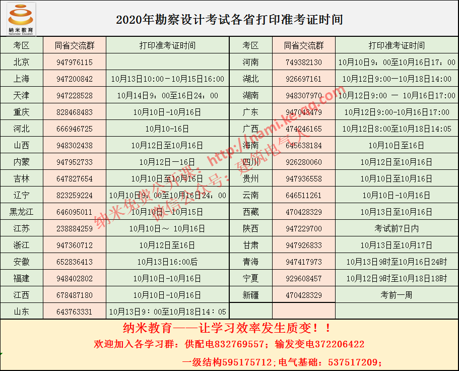 QQ图片20201003170840.png