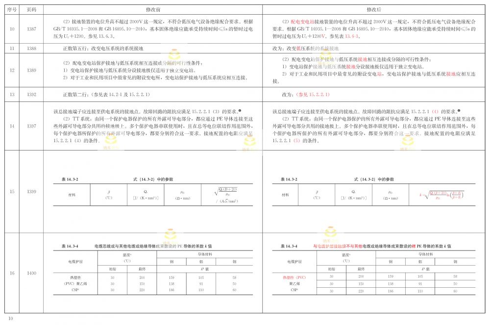 1_页面_10.jpg