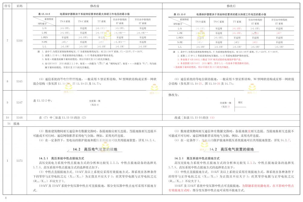 1_页面_08.jpg