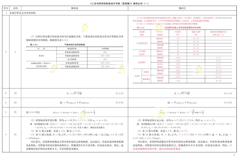 1_页面_01.jpg