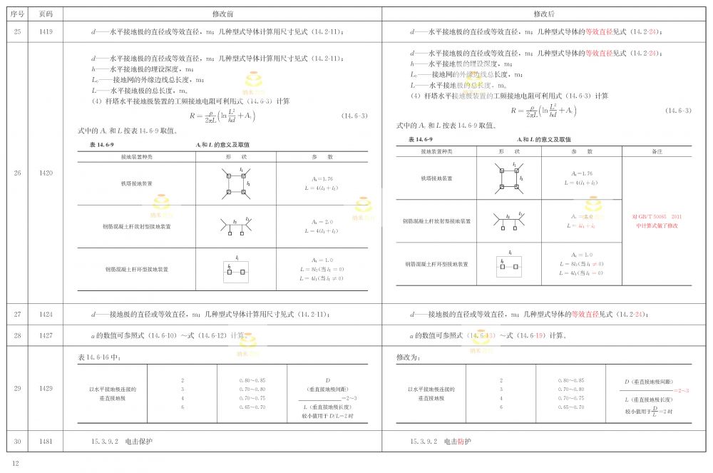 1_页面_12.jpg