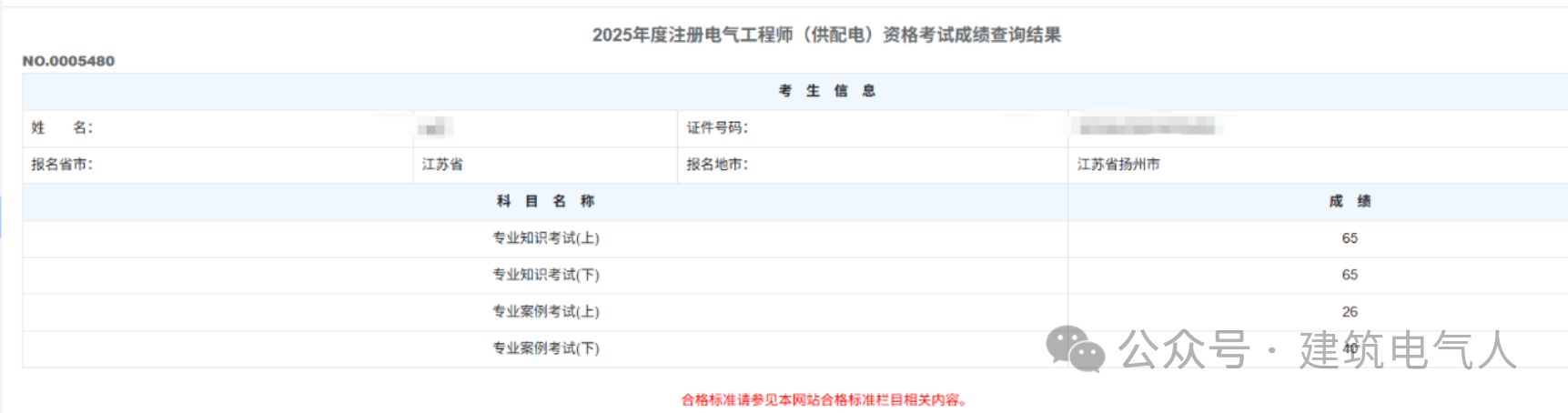 4ede8db9210db29568ab49cf8ee257cc.png